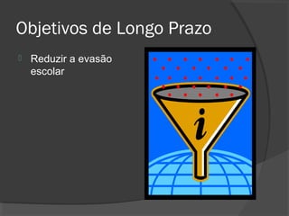 Objetivos de Longo Prazo
   Reduzir a evasão
    escolar
 