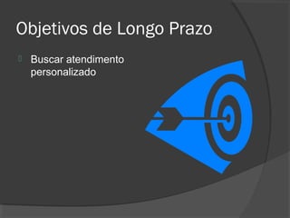 Objetivos de Longo Prazo
   Buscar atendimento
    personalizado
 