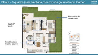 Planta – 3 quartos (sala ampliada com cozinha gourmet) com Garden
Possibilidade de
Cozinha Gourmet
Opção 3º
quarto
Área comum de
uso exclusivo
 