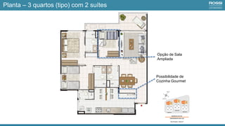 Planta – 3 quartos (tipo) com 2 suítes
Possibilidade de
Cozinha Gourmet
Opção de Sala
Ampliada
 