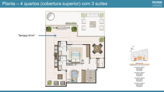 Planta – 4 quartos (cobertura superior) com 3 suítes
Terraço 41m²
 