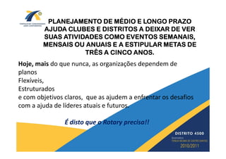 PLANEJAMENTO DE MÉDIO E LONGO PRAZO
        AJUDA CLUBES E DISTRITOS A DEIXAR DE VER
        SUAS ATIVIDADES COMO EVENTOS SEMANAIS,
        MENSAIS OU ANUAIS E A ESTIPULAR METAS DE
                   TRÊS A CINCO ANOS.
Hoje, mais do que nunca, as organizações dependem de
planos
Flexíveis,
Estruturados
e com objetivos claros, que as ajudem a enfrentar os desafios
com a ajuda de líderes atuais e futuros.

                É disto que o Rotary precisa!!
 