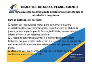 OBJETIVOS DO NOSSO PLANEJAMENTO
Criar metas que dêem continuidade de liderança e consistência às
                   atividades e programas.
Para os distritos, por exemplo:
   Podem ser estipuladas metas para aumentar o quadro
associativo, desenvolver programas, trabalhar com os clubes de
jovens, apoiar e participar da Fundação Rotária, treinar novos
líderes e investir em relações públicas.
   O Plano de Liderança Distrital é a melhor ferramenta para
trabalhar em prol destas metas, mas é essencial que os presidentes
entrantes e indicados ajudem a desenvolver e implementar o
plano.
   Mais uma vez, precisamos de líderes visionários para dar
continuidade ao nosso trabalho.
 