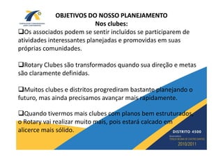OBJETIVOS DO NOSSO PLANEJAMENTO
                            Nos clubes:
  Os associados podem se sentir incluídos se participarem de
atividades interessantes planejadas e promovidas em suas
próprias comunidades.

  Rotary Clubes são transformados quando sua direção e metas
são claramente definidas.

  Muitos clubes e distritos progrediram bastante planejando o
futuro, mas ainda precisamos avançar mais rapidamente.

   Quando tivermos mais clubes com planos bem estruturados,
o Rotary vai realizar muito mais, pois estará calcado em
alicerce mais sólido.
 
