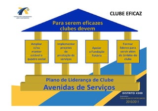 CLUBE EFICAZ
 