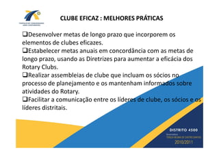 CLUBE EFICAZ : MELHORES PRÁTICAS

   Desenvolver metas de longo prazo que incorporem os
elementos de clubes eficazes.
   Estabelecer metas anuais em concordância com as metas de
longo prazo, usando as Diretrizes para aumentar a eficácia dos
Rotary Clubs.
   Realizar assembleias de clube que incluam os sócios no
processo de planejamento e os mantenham informados sobre
atividades do Rotary.
   Facilitar a comunicação entre os líderes de clube, os sócios e os
líderes distritais.
 