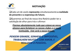 MOTIVAÇÃO

  Cada um de vocês representa simultaneamente a realidade
do presente e a esperança do futuro.
  Queremos ao final do nosso Ano Rotário poder ter a
satisfação de olhar para trás e afirmar:
   Fizemos absolutamente tudo que estava ao nosso
   alcance para fortalecer os nossos clubes e a nossa
         Instituição. Este será o nosso legado.

PENSEM GRANDE, SONHEM O IMPOSSÍVEL,
  TRABALHEM MUITO E COM AMOR, E
        REALIZEM O POSSÍVEL.
 