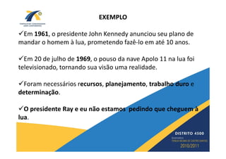 EXEMPLO

 Em 1961, o presidente John Kennedy anunciou seu plano de
mandar o homem à lua, prometendo fazê-lo em até 10 anos.

  Em 20 de julho de 1969, o pouso da nave Apolo 11 na lua foi
televisionado, tornando sua visão uma realidade.

 Foram necessários recursos, planejamento, trabalho duro e
determinação.

  O presidente Ray e eu não estamos pedindo que cheguem à
lua.
 