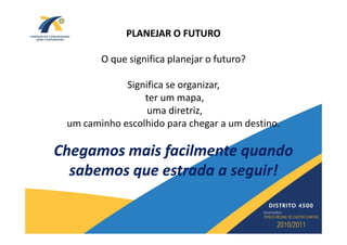 PLANEJAR O FUTURO

        O que significa planejar o futuro?

             Significa se organizar,
                 ter um mapa,
                  uma diretriz,
 um caminho escolhido para chegar a um destino.

Chegamos mais facilmente quando
  sabemos que estrada a seguir!
 