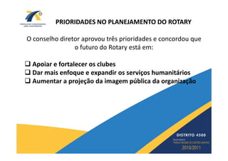 PRIORIDADES NO PLANEJAMENTO DO ROTARY

O conselho diretor aprovou três prioridades e concordou que
                o futuro do Rotary está em:

 Apoiar e fortalecer os clubes
 Dar mais enfoque e expandir os serviços humanitários
 Aumentar a projeção da imagem pública da organização
 