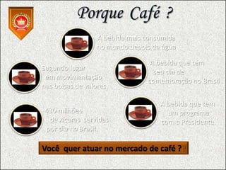 Porque Café ?
                  A bebida mais consumida
                  no mundo depois da água

                                 A bebida que tem
Segundo lugar                     seu dia de
 em movimentação                comemoração no Brasil .
nas bolsas de valores.

                                    A bebida que tem
 430 milhões                          um programa
  de xícaras servidas               com a Presidente.
 por dia no Brasil.

Você quer atuar no mercado de café ??
 