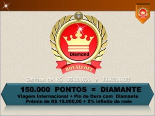 Diamond



   Ganhos de R$ 36.000,00 a 119.000,00
 150.000 PONTOS = DIAMANTE
Viagem Internacional + Pin de Ouro com Diamante
   Prêmio de R$ 15.000,00 + 5% infinito da rede
 