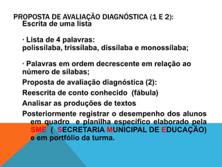 PROPOSTA DE AVALIAÇÃO DIAGNÓSTICA (1 E 2):
  Escrita de uma lista

  · Lista de 4 palavras:
  polissílaba, trissílaba, dissílaba e monossílaba;

  · Palavras em ordem decrescente em relação ao
  número de sílabas;
  Proposta de avaliação diagnóstica (2):
  Reescrita de conto conhecido (fábula)
  Analisar as produções de textos
  Posteriormente registrar o desempenho dos alunos
     em quadro e planilha específico elaborado pela
     SME ( SECRETARIA MUNICIPAL DE EDUCAÇÃO)
     e em portfólio da turma.
 