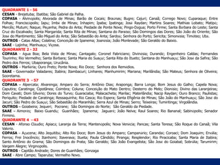 QUADRANTE 1 - 56
CESAN - Brejetuba; Ibatiba; São Gabriel da Palha.
COPASA - Alvinópolis; Alvorada de Minas; Barão de Cocais; Braúnas; Bugre; Cajuri; Canaã; Córrego Novo; Cuparaque; Entre
Folhas; Franciscópolis; Iapu; Imbé de Minas; Inhapim; Ipaba; Ipatinga; José Raydan; Martins Soares; Mathias Lobato; Matipó;
Mercês; Mutum; Naque; Peçanha; Pedra do Anta; Piedade de Ponte Nova; Pingo-Dágua; Porto Firme; Santa Bárbara do Leste; Santa
Cruz do Escalvado; Santa Margarida; Santa Rita de Minas; Santana do Paraíso; São Domingos das Dores; São João do Oriente; São
José do Mantimento; São Miguel do Anta; São Sebastião do Anta; Sardoá; Senhora do Porto; Sericita; Simonésia; Timóteo; Ubá.
OUTROS - Catas Altas; Colatina; Conceição de Ipanema; Joanésia; João Monlevade; São Geraldo do Baixio.
SAAE - Lajinha; Manhuaçu; Viçosa.
QUADRANTE 2 - 32
COPASA - Água Boa; Bela Vista de Minas; Cantagalo; Coronel Fabriciano; Divinésia; Durandé; Engenheiro Caldas; Fernandes
Tourinho; Rio Vermelho; Santa Bárbara; Santa Maria do Suaçuí; Santa Rita do Itueto; Santana do Manhuaçu; São José da Safira; São
Pedro dos Ferros; Ubaporanga; Urucânia.
OUTROS – Marliéria; Ouro Preto; Ponte Nova; Rio Doce; Senhora dos Remédios.
SAAE - Governador Valadares; Itabira; Itambacuri; Linhares; Manhumirim; Mariana; Marilândia; São Mateus; Senhora de Oliveira;
Sooretama.
QUADRANTE 3 - 57
COPASA – Alpercata; Alvarenga; Amparo do Serra; Antônio Dias; Araponga; Barra Longa; Bom Jesus do Galho; Capela Nova;
Caputira; Caratinga; Cipotânea; Coimbra; Coluna; Conceição do Mato Dentro; Desterro do Melo; Dionísio; Divino das Laranjeiras;
Dom Cavati; Dom Silvério; Dores do Turvo; Guaraciaba; Malacacheta; Marilac; Materlândia; Nacip Raydan; Ouro Branco; Paulistas;
Periquito; Piedade de Caratinga; Ressaquinha; Rio Casca; Rio Espera; Santa Efigênia de Minas; São João do Manhuaçu; São José do
Jacuri; São Pedro do Suaçuí; São Sebastião do Maranhão; Serra Azul de Minas; Serro; Teixeiras; Tumiritinga; Virgolândia.
OUTROS – Goiabeira; Jequeri; Pocrane; São Domingos do Norte; São Geraldo da Piedade.
SAAE – Aimorés; Baixo Guandu; Guanhães; Ipanema; Jaguaré; João Neiva; Raul Soares; Rio Bananal; Sabinópolis; Senador
Firmino.
QUADRANTE 4 - 43
CESAN - Afonso Cláudio; Apiacá; Laranja da Terra; Mantenópolis; Nova Venécia; Pancas; Santa Teresa; São Roque do Canaã; Vila
Valério.
COPASA – Açucena; Alto Jequitibá; Alto Rio Doce; Bom Jesus do Amparo; Campanário; Carandaí; Coroaci; Dom Joaquim; Ervália;
Ferros; Frei Inocêncio; Itanhomi; Itaverava; Itueta; Paula Cândido; Piranga; Resplendor; Rio Piracicaba; Santa Maria de Itabira;
Santo Antônio do Grama; São Domingos do Prata; São Geraldo; São João Evangelista; São José do Goiabal; Sobrália; Tarumirim;
Vargem Alegre; Virginópolis.
OUTROS - Capitão Andrade; Dores de Guanhães; Gonzaga
SAAE - Abre Campo; Taparuba; Vermelho Novo.
 