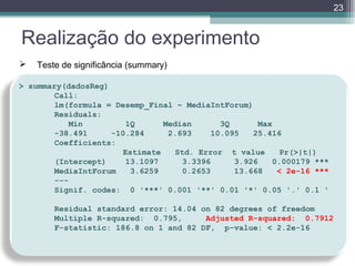 23

Realização do experimento


Teste de significância (summary)

> summary(dadosReg)
Call:
lm(formula = Desemp_Final ~ MediaIntForum)
Residuals:
Min
1Q
Median
3Q
Max
-38.491
-10.284
2.693
10.095
25.416
Coefficients:
Estimate
Std. Error t value
Pr(>|t|)
(Intercept)
13.1097
3.3396
3.926
0.000179 ***
MediaIntForum
3.6259
0.2653
13.668
< 2e-16 ***
--Signif. codes: 0 '***' 0.001 '**' 0.01 '*' 0.05 '.' 0.1 '
Residual standard error: 14.04 on 82 degrees of freedom
Multiple R-squared: 0.795,
Adjusted R-squared: 0.7912
F-statistic: 186.8 on 1 and 82 DF, p-value: < 2.2e-16

 