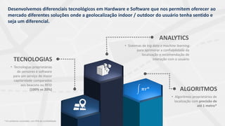 𝝅𝒓 𝒏
ALGORITMOS
• Algoritmos proprietários de
localização com precisão de
até 1 metro*
ANALYTICS
• Sistemas de big data e machine learning
para aprimorar a confiabilidade da
localização e recomendação de
interação com o usuário
Desenvolvemos diferenciais tecnológicos em Hardware e Software que nos permitem oferecer ao
mercado diferentes soluções onde a geolocalização indoor / outdoor do usuário tenha sentido e
seja um diferencial.
* Em ambiente controlado, com 95% de confiabilidade
TECNOLOGIAS
• Tecnologias proprietárias
de sensores e software
para um serviço de maior
capilaridade comparados
aos beacons ou RFID
(100% vs 20%)
 