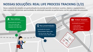 Nas rotinas
Localização do usuário:
• Casa: entre 20h às 08h
• Escritório: entre 09h e 17h
• Academia: entre 18h e 19h
Indoor location
Localização do usuário:
• 1x por semana
• Geralmente às terças
• Entre 12h e 14h
• 80% setor de padaria
Nas proximidades
Localização do usuário:
• Dias de semana: Todos os dias
• Até 1km da loja: 18h / 19h
• Até 250m da loja: 18h30 / 18h40
NOSSAS SOLUÇÕES: REAL LIFE PROCESS TRACKING (1/2)
Nosso conjunto de soluções em geolocalização de precisão permite monitorar usuários, objetos e equipamentos a
todo momento, oferecendo oportunidades de otimização baseada em performance real de cada etapa dos processos.
 