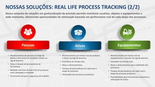 Pessoas Ativos Equipamentos
• Monitoramento de pessoas ao longo da
planta e seus locais de atividade (celular ou
tag de beacon);
• Rotas e tempos de permanência do
funcionário;
• Medição real time do lead time de processos
entre planejado e realizado.
• Ferramenta útil para a segurança do trabalho
• Monitoramento em tempo real de produtos
e ativos via tags de beacons;
• Inventário em tempo real;
• Rotas e deslocamentos;
• Tempos de permanência em cada local e
etapa do processo;
• Otimização dos processos produtivos
• Monitoramento em tempo real de
equipamentos / veículos via tag de beacons;
• Inventário em tempo real;
• Rotas e deslocamentos para visibilidade dos
processos;
• Tempos de permanência em cada local e
etapa do processo produtivo;
• Previsibilidade para manutenção preventiva e
otimização da malha.
NOSSAS SOLUÇÕES: REAL LIFE PROCESS TRACKING (2/2)
Nosso conjunto de soluções em geolocalização de precisão permite monitorar usuários, objetos e equipamentos a
todo momento, oferecendo oportunidades de otimização baseada em performance real de cada etapa dos processos.
 