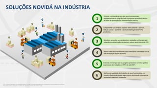 SOLUÇÕES NOVIDÁ NA INDÚSTRIA
1. Monitore produtos semiacabados e acabados em tempo real,
sabendo sua localização na planta e reduza seus custos de PCP;3
1. Compartilhe funcionários e ativos entre setores e plantas,
reduza custos e aumente a produtividade geral da linha
produtiva;
2
1. Otimize a utilização e rota dos seus funcionários e
equipamentos ao longo de todo o processo produtivo dentro
da linha de produção ou movimentação interna;
1
1. Melhore a qualidade do trabalho de seus funcionários em
campo, oferecendo maior segurança e otimizando o tempo de
resposta a eventuais incidentes.
6
1. Entenda em tempo real os gargalos produtivos e tenha ganhos
expressivos de redução em FTE¹ de até 25%²;5
1. Nunca mais tenha problemas com inventários manuais e com a
não localização de um produto;4
¹ FTE – Full time equivalent ou equivalente tempo, é o total de tempo despendido para a realização de uma atividade e/ou processo.
² Resultados práticos atingidos em clientes do segmento industrial de transformação.
 