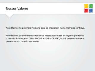 Nossos Valores

Acreditamos no potencial humano para se engajarem numa melhoria contínua.
Acreditamos que o bom resultado e as metas podem ser alcançados por todos,
o desafio é alcança-los “SEM MATAR e SEM MORRER”, isto é, preservando-se e
preservando o mundo à sua volta.

 