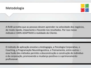 Metodologia

A RUBI acredita que as pessoas devem aprender na velocidade dos negócios,
de modo rápido, impactante e focando nos resultados. Por isso nosso
método é 100% ADAPTADO à realidade do Cliente.

O método de aplicação envolve a Andragogia, a Psicologia Corporativa, o
Coaching, a Programação Neurolinguística, o Treinamento, entre outros –
essa fusão dos métodos permite a desconstrução e construção do indivíduo
e da corporação, promovendo a mudança positiva e o aprimoramento
profissional.

 