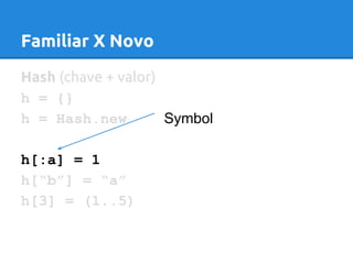 Familiar X Novo 
Hash (chave + valor) 
h = {} 
h = Hash.new 
h[:a] = 1 
h[“b”] = “a” 
h[3] = (1..5) 
Symbol 
 