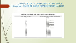 O RUÍDO E SUAS CONSEQUÊNCIAS NA SAÚDE
HUMANA – NÍVEIS DE RUÍDO ESTABELECIDOS NA NR15
 