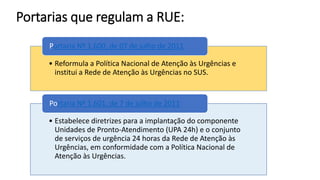 • Reformula a Política Nacional de Atenção às Urgências e
institui a Rede de Atenção às Urgências no SUS.
Portaria Nº 1.600, de 07 de julho de 2011
• Estabelece diretrizes para a implantação do componente
Unidades de Pronto-Atendimento (UPA 24h) e o conjunto
de serviços de urgência 24 horas da Rede de Atenção às
Urgências, em conformidade com a Política Nacional de
Atenção às Urgências.
Portaria Nº 1.601, de 7 de julho de 2011
Portarias que regulam a RUE:
 
