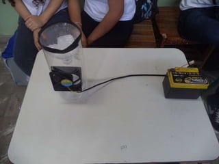 Apresentaçãos hgty