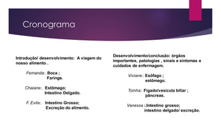 Introdução/ desenvolvimento: A viagem do
nosso alimento .
Fernanda:. Boca ;
Faringe.
Chaiane:. Estômago;
Intestino Delgado.
F. Evila:. Intestino Grosso;
Excreção do alimento.
Desenvolvimento/conclusão: órgãos
importantes, patologias , sinais e sintomas e
cuidados de enfermagem.
Viviane:. Esôfago ;
estômago.
Toinha:. Fígado/vesícula biliar ;
pâncreas.
Vanessa :.Intestino grosso;
intestino delgado/ excreção.
Cronograma
 