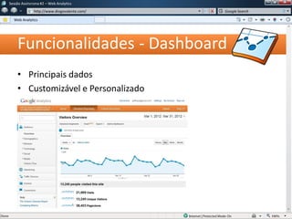 Funcionalidades - Dashboard
• Principais dados
• Customizável e Personalizado
Sessão Assíncrona #1 – Web Analytics
http://www.diogovalente.com/
Web Analytics
Google Search
 