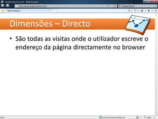 Dimensões – Directo
Sessão Assíncrona #1 – Web Analytics
http://www.diogovalente.com/
Web Analytics
Google Search
• São todas as visitas onde o utilizador escreve o
endereço da página directamente no browser
 