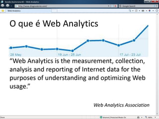 O que é Web Analytics
“Web Analytics is the measurement, collection,
analysis and reporting of Internet data for the
purposes of understanding and optimizing Web
usage.”
Web Analytics Association
Sessão Assíncrona #1 – Web Analytics
http://www.diogovalente.com/
Web Analytics
Google Search
 