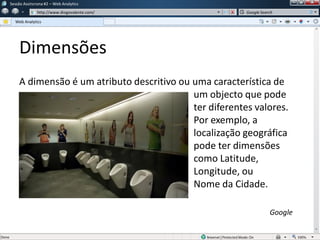 Dimensões
A dimensão é um atributo descritivo ou uma característica de
um objecto que pode
ter diferentes valores.
Por exemplo, a
localização geográfica
pode ter dimensões
como Latitude,
Longitude, ou
Nome da Cidade.
Google
Sessão Assíncrona #1 – Web Analytics
http://www.diogovalente.com/
Web Analytics
Google Search
 