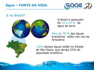 Água – FONTE DA VIDA. E no Brasil? Mais de 70 %  das águas brasileiras  estão nos rios da Amazônia 1,6%  dessas águas estão no Estado de São Paulo, que abriga 22% da população brasileira O Brasil é possuidor de  12 a 14 %   da água da terra 