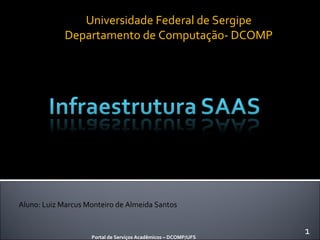 Universidade Federal de Sergipe Departamento de Computação- DCOMP Portal de Serviços Acadêmicos – DCOMP/UFS Aluno: Luiz Marcus Monteiro de Almeida Santos 