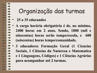 Organização das turmas
• 25 a 35 educandos
• A carga horária obrigatória é de, no mínimo,
2400 horas em 2 anos. Sendo, 1800 (mil e
oitocentas) horas serão tempo/escola, e 600
(seiscentas) horas tempo/comunidade.
• 3 educadores Formação Geral (1 Ciencias
Sociais, 1 Ciências da Natureza e Matematica
e 1 Linguagens, Códigos) e 1 Ciências Agrárias
para acompanhar até 2 turmas.

 