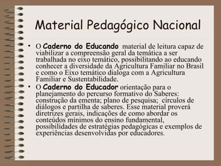 Material Pedagógico Nacional O  Caderno do Educando   material de leitura capaz de viabilizar a compreensão geral da temática a ser trabalhada no eixo temático, possibilitando ao educando conhecer a diversidade da Agricultura Familiar no Brasil e como o Eixo temático dialoga com a Agricultura Familiar e Sustentabilidade. O  Caderno do Educador  orientação para o planejamento do percurso formativo do Saberes: construção da ementa; plano de pesquisa;  círculos de diálogos e partilha de saberes. Esse material proverá diretrizes gerais, indicações de como abordar os conteúdos mínimos do ensino fundamental, possibilidades de estratégias pedagógicas e exemplos de experiências desenvolvidas por educadores . 
