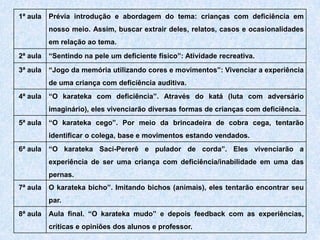 1ª aula   Prévia introdução e abordagem do tema: crianças com deficiência em
          nosso meio. Assim, buscar extrair deles, relatos, casos e ocasionalidades
          em relação ao tema.
2ª aula   “Sentindo na pele um deficiente físico”: Atividade recreativa.
3ª aula   “Jogo da memória utilizando cores e movimentos”: Vivenciar a experiência
          de uma criança com deficiência auditiva.
4ª aula   “O karateka com deficiência”. Através do katá (luta com adversário
          imaginário), eles vivenciarão diversas formas de crianças com deficiência.
5ª aula   “O karateka cego”. Por meio da brincadeira de cobra cega, tentarão
          identificar o colega, base e movimentos estando vendados.
6ª aula   “O karateka Saci-Pererê e pulador de corda”. Eles vivenciarão a
          experiência de ser uma criança com deficiência/inabilidade em uma das
          pernas.
7ª aula   O karateka bicho”. Imitando bichos (animais), eles tentarão encontrar seu
          par.
8ª aula   Aula final. “O karateka mudo” e depois feedback com as experiências,
          críticas e opiniões dos alunos e professor.
 