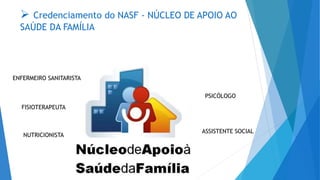 Credenciamento do NASF - NÚCLEO DE APOIO AO
SAÚDE DA FAMÍLIA
ENFERMEIRO SANITARISTA
FISIOTERAPEUTA
NUTRICIONISTA
PSICÓLOGO
ASSISTENTE SOCIAL
 