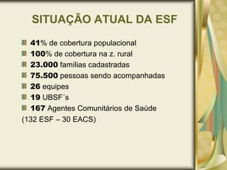 SITUAÇÃO ATUAL DA ESF41% de cobertura populacional100% de cobertura na z. rural23.000famílias cadastradas75.500pessoas sendo acompanhadas 26 equipes 19UBSF´s167Agentes Comunitários de Saúde (132 ESF – 30 EACS)