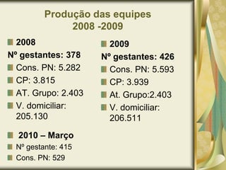 PLANEJAMENTO FAMILIAR