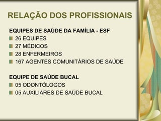 RELAÇÃO DOS PROFISSIONAISEQUIPES DE SAÚDE DA FAMÍLIA - ESF26 EQUIPES27 MÉDICOS28 ENFERMEIROS167 AGENTES COMUNITÁRIOS DE SAÚDEEQUIPE DE SAÚDE BUCAL05 ODONTÓLOGOS05 AUXILIARES DE SAÚDE BUCAL