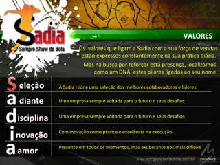 VALORES
Os valores que ligam a Sadia com a sua força de vendas
estão expressos constantemente na sua prática diária.
Mas na busca por reforçar esta presença, localizamos,
como um DNA, estes pilares ligados ao seu nome.
A Sadia reúne uma seleção dos melhores colaboradores e líderes
Uma empresa sempre voltada para o futuro e seus desafios
Uma empresa sempre voltada para o futuro e seus desafios
Com inovação como prática e excelência na execução
Presente em todos os momentos, mas exuberante nos mais difíceis
 