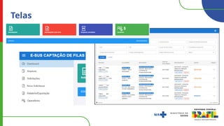 Apresentação – SAES – e-SUS Regulação Módulo Captação de Fila de Espera ...