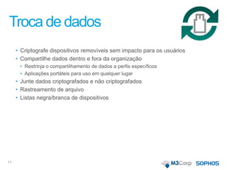 Troca de dados
• Criptografe dispositivos removíveis sem impacto para os usuários
• Compartilhe dados dentro e fora da organização
• Restrinja o compartilhamento de dados a perfis específicos
• Aplicações portáteis para uso em qualquer lugar
• Junte dados criptografados e não criptografados
• Rastreamento de arquivo
• Listas negra/branca de dispositivos
11
 