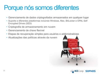 Porque nós somos diferentes
• Gerenciamento de dados criptografados armazenados em qualquer lugar
• Suporte a diferentes plataformas incluindo Windows, Mac, BitLocker e OPAL Self
Encrypted Drives (SED)
• Criptografia de armazenamento em nuvem
• Gerenciamento de chave flexível
• Etapas de recuperação simples para usuários e administradores
• Atualizações das políticas através da nuvem
23
 