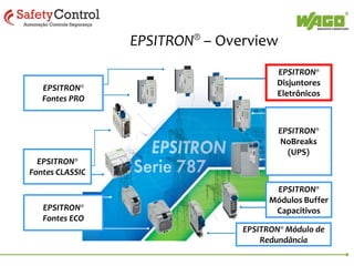 EPSITRON® Disjuntores Eletrônicos

Disjuntor eletrônico com 4 canais independentes e
programáveis de proteção
Possui a opção de limitação de corrente de curto-circuito
Item

787-860

787-861

787-862

Entrada

24Vcc

24Vcc

24Vcc

Saída

4 x 24Vcc

4 x 24Vcc

4 x 24Vcc

Corrente
Nominal

4x1-6A

4x1-8A

4 x 1 - 10 A

(Limitador de Corrente de Curto)

 