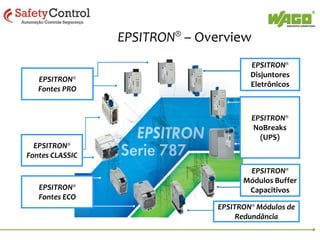 EPSITRON® – Overview
EPSITRON®
Fontes PRO

EPSITRON®
Fontes CLASSIC

EPSITRON®
Fontes ECO

EPSITRON®
Disjuntores
Eletrônicos

EPSITRON®
NoBreaks
(UPS)

EPSITRON®
Módulos Buffer
Capacitivos
EPSITRON® Módulos de
Redundância

 