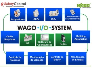 Sistema Bluetooth
• Conceito Bluetooth

•Diferenciais
• Modulo 750-644
•Concorrentes
•IP67
•Ferramentas utilizadas
• Endereçamento na CPU
•Configuração no WAGO I/O Check
•Configuração no Codesys

 